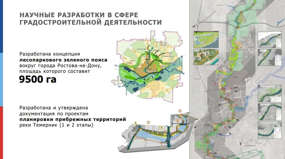 Жилье и городская среда национальный проект ростов на дону