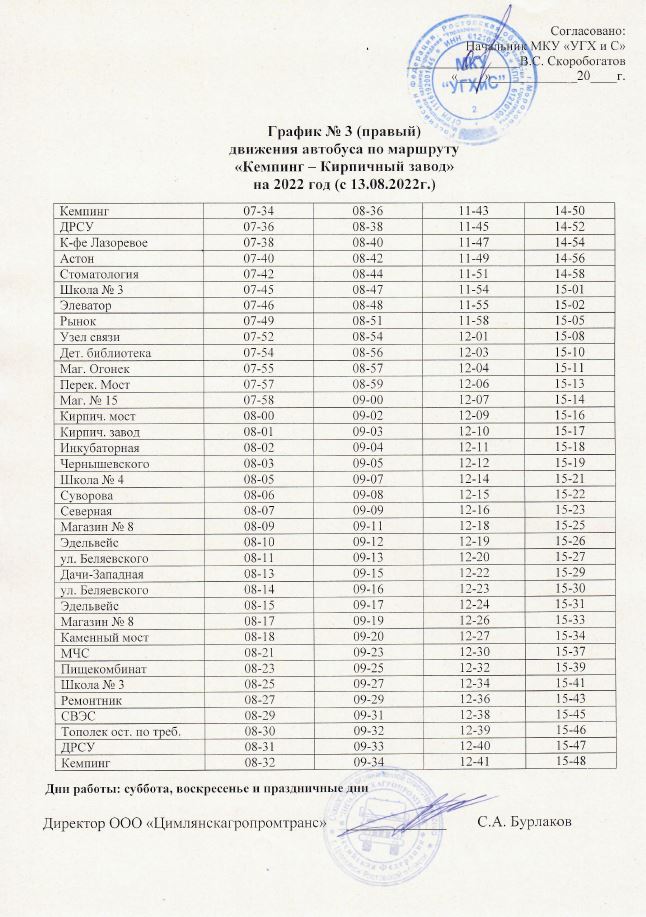 Усолье сибирское 5100км расписание. Маршрутки 2022. Расписание 213 автобуса. Расписание автобуса 428 2022. Расписание автобусов АВИСМА.